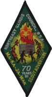 1999 Annual Patch